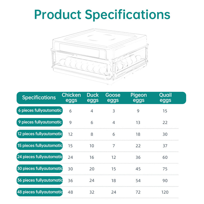 9–48 Egg Incubator — Easy Home Hatching (Auto Turn + Humidity Monitor)